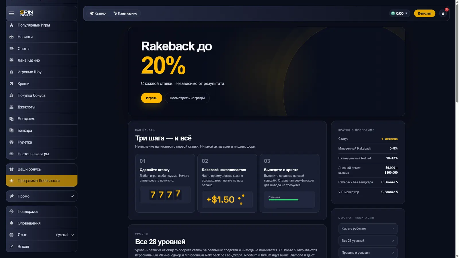 Rakeback до 20% и 28 уровней программы лояльности SpinCrypto