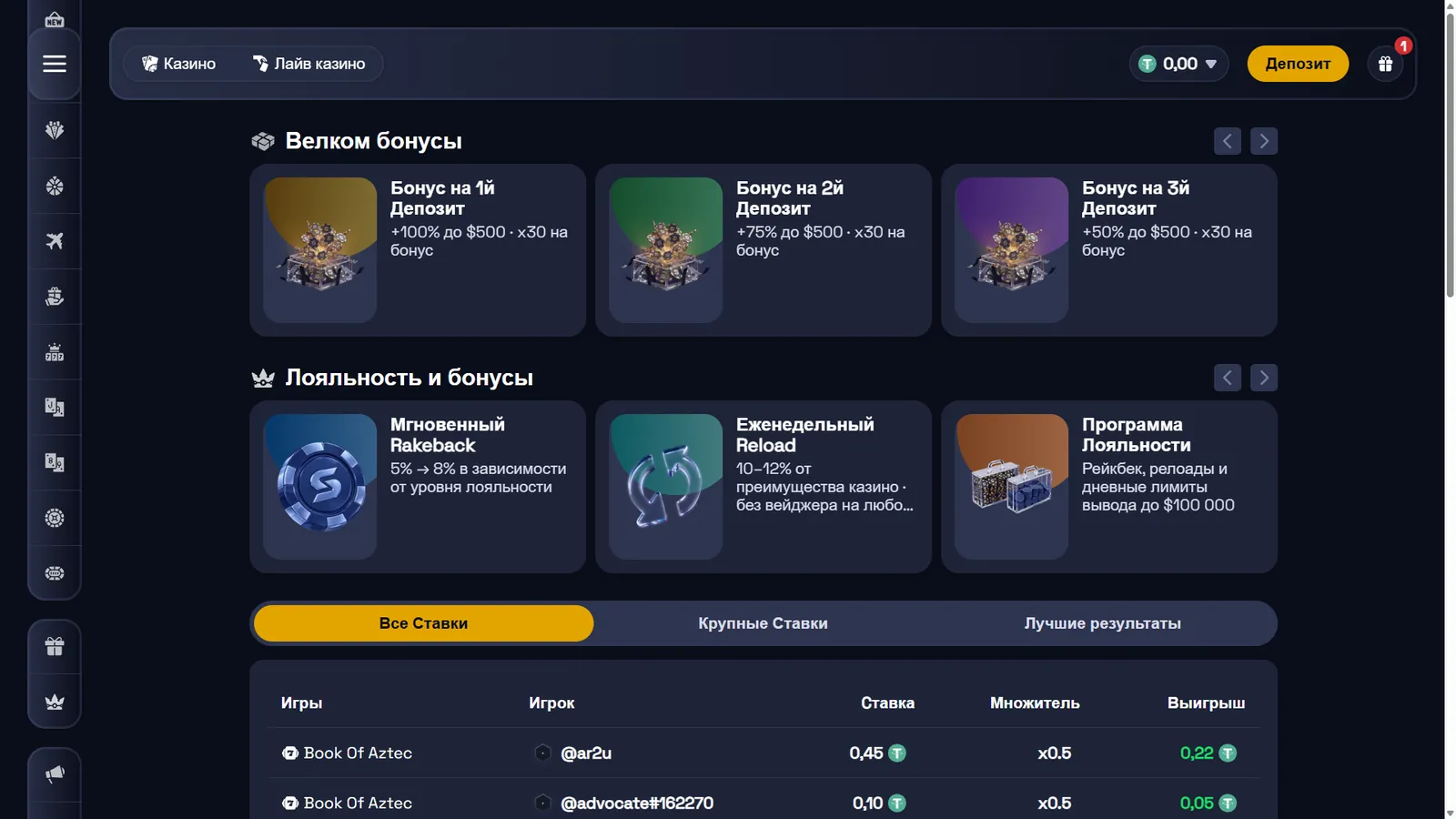 Welcome-бонусы SpinCrypto на три депозита 100% 75% и 50%